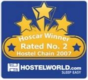 Hoscar Winner