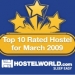 Tutti Frutti Hostel in Top 10 Hostels 